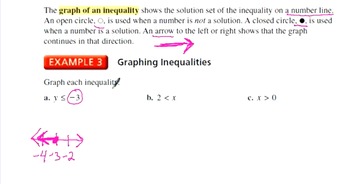 Preview of The Algebra Flipped Classroom: Chapter 2 "Solving Linear Inequalities"