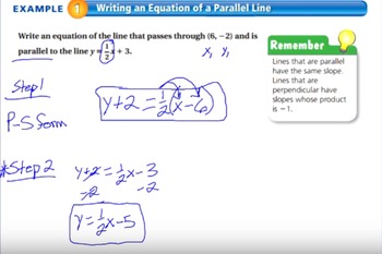 Preview of The Algebra Flipped Classroom: Chapter 4 "Writing Linear Functions"