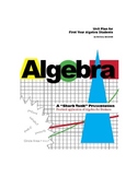 The Algebra of Business