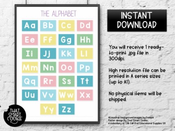 The Alphabet Poster (Printable/Digital Download) by Liza Rohmat