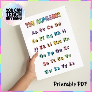 The Alphabet Poster Printable PDF by Indie Education