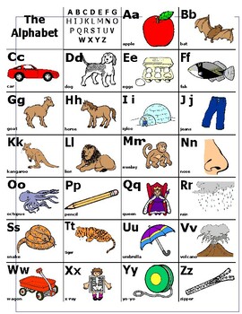 Preview of The Alphabet Unit for Early Learners