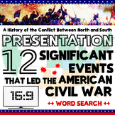 The American Civil War | 12 Events that Lead to the War. 1