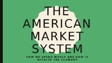 The American Free Market System