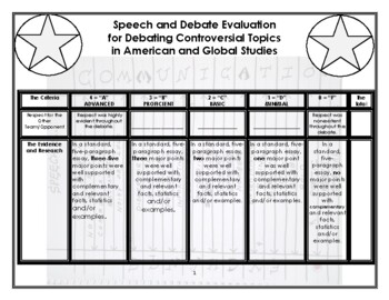 Preview of The American History and Speech Communications Debate Evaluation and Format