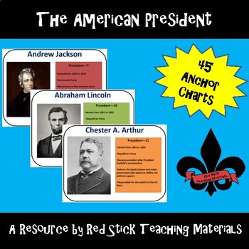 Preview of The American President-- American History Anchor Charts