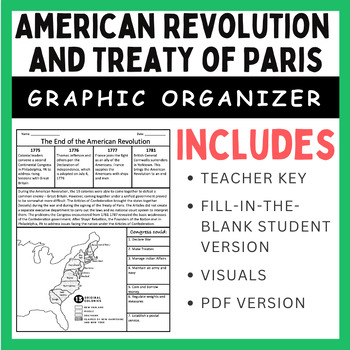 Preview of End of the American Revolution and Treaty of Paris (1783): Graphic Organizer
