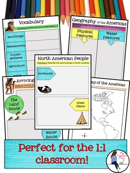 The Americas Digital Interactive Notebook for Google Drive | TpT