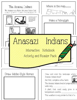 anasazi indians map