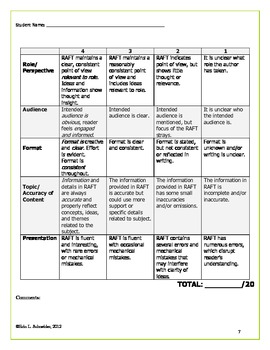 The Ancient Greek Olympics: Mini WebQuest & R.A.F.T Assignment | TpT