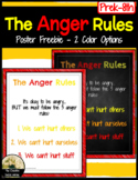 The Anger Rules Poster