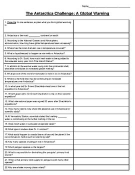 climate change documentary worksheet by schilly science tpt