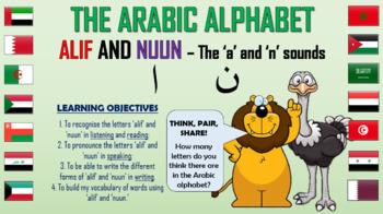 Preview of The Arabic Alphabet - Alif and Nuun - The 'a' and 'n' sounds!