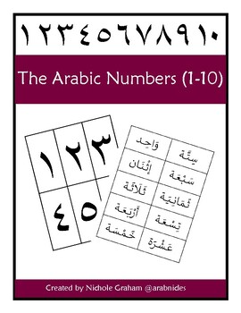 Preview of The Arabic Numbers (1-10)