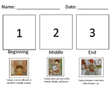 The Art Lesson Sequence Activity