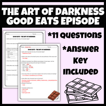 Preview of The Art of Darkness- Good Eats Episode | FCS, FACS, Cooking