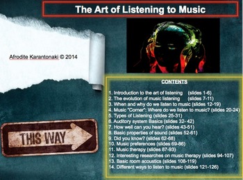 Preview of Music Listening: The Art of Listening to Music