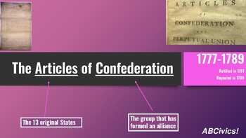 Preview of The Articles of Confederation Unit Lecture Notes: ABCivics!