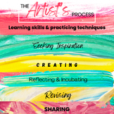 The Artist's Process