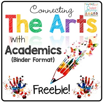 Preview of The Arts Across Curriculum - Editable Binder Freebie!