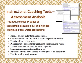 Preview of Instructional Coaching Tools -  Assessment Analysis