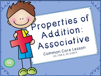 Preview of The Associative Property of Addition Lesson Intro