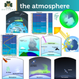 The Atmosphere Clip Art