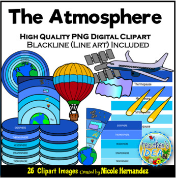 Preview of The Atmosphere Clipart