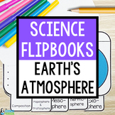 Earth's Atmosphere Flipbook | Diagram & Notes for Layers o