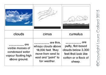 The Atmosphere: Types of Clouds by The Montessori Garden | TPT