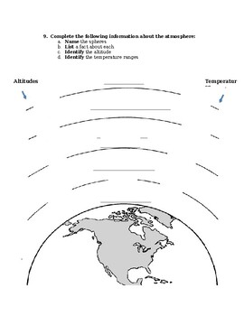 The Atmosphere worksheet by Coach H Science Class | TPT