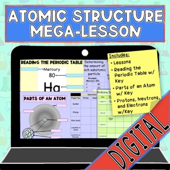 Preview of Atomic Structure Mega-Lesson with Answer Keys