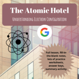 The Atomic Hotel: Understanding Electron Configuration (FU