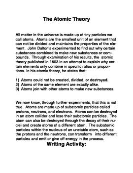 Preview of The Atomic Theory Common Core Reading and Writing Activity