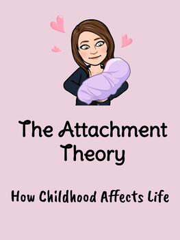 Preview of The Attachment Theory: How Childhood Affects Life - YouTube Video Worksheet