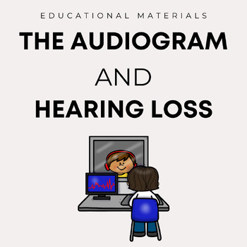 Preview of The Audiogram and Hearing Loss