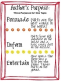 Author's Purpose Anchor Chart Teaching Resources ...