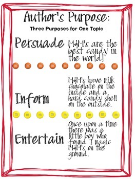 Preview of The Authors Purpose Anchor Chart {3 Purposes for One Topic}