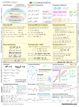 Preview of FREE! The Best Algebra 2 Reference Guide, Formula Sheet by Cute Calculus