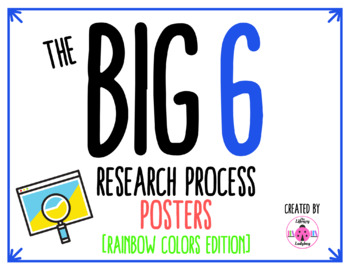 Preview of The BIG 6 Research Process Posters (Rainbow Colors Edition)