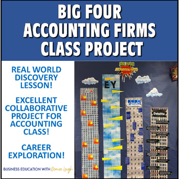Preview of The BIG FOUR Accounting Firms Project and Career Exploration/Research Activity