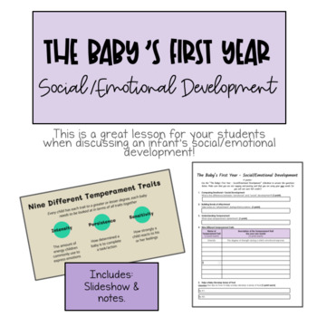Preview of The Baby's First Year - Social/Emotional Development