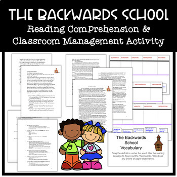 Preview of The Backwards School - Classroom Management New Year's: Review Class Rules