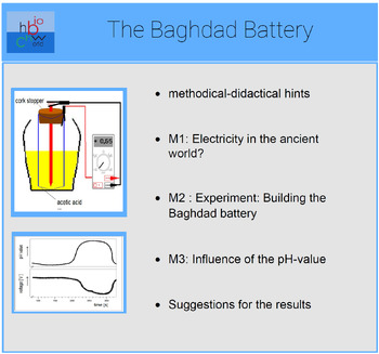 Preview of The Baghdad Battery - english version