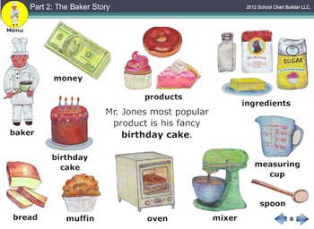 Preview of The Baker’s Clip Art from School Chart Builder's Community Helper Series