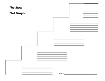 The Barn Plot Graph Avi By Novels And Stories And Books Oh My Tpt