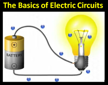Preview of The Basics of Electric Circuits - WORKBOOK