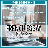 French Essay Writing