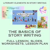 The Basics of Narrative Story Writing (Lesson 1 of Unit)