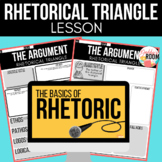 The Basics of Rhetoric and Logical Appeals